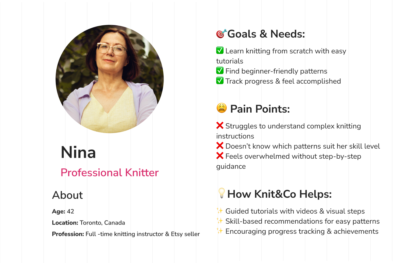Complete Nina persona board showing her background, goals, frustrations and knitting needs.