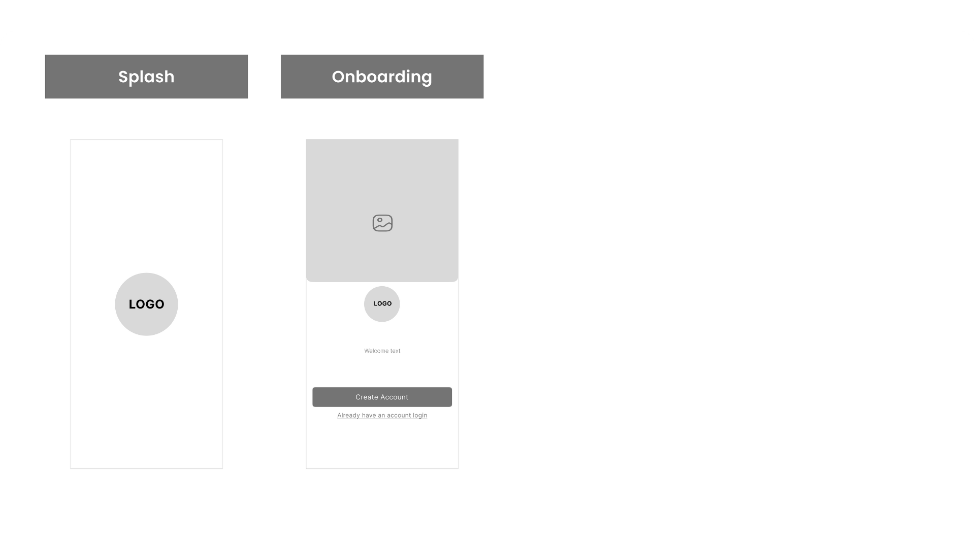 Knit&Go splash and onboarding wireframes